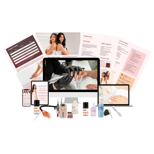 Nail Bundle + Kits