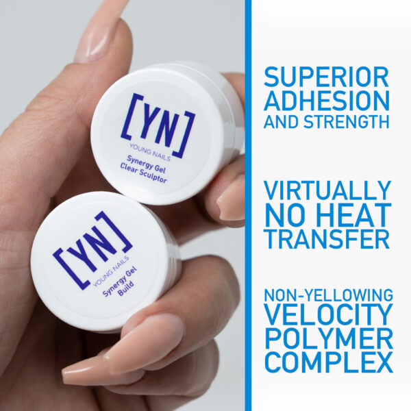 YOUNG NAILS SYNERGY GEL TRIAL KIT - Image 2