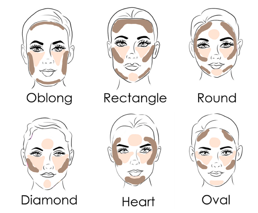 Corrective Makeup for Different Features