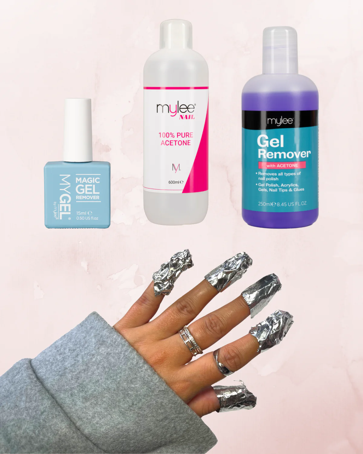 What You’ll Need Before You Start